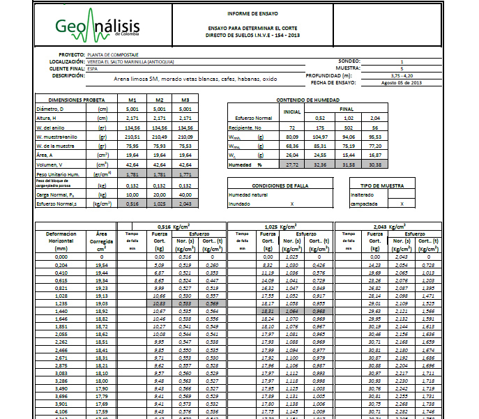 results1